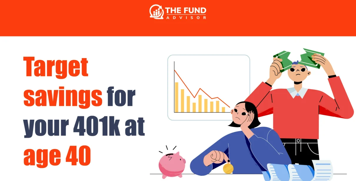 How much should i have in my 401k at 40