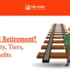 Railroad Retirement
