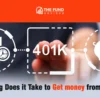 How Long Does It Take to Get Money from 401(k)?