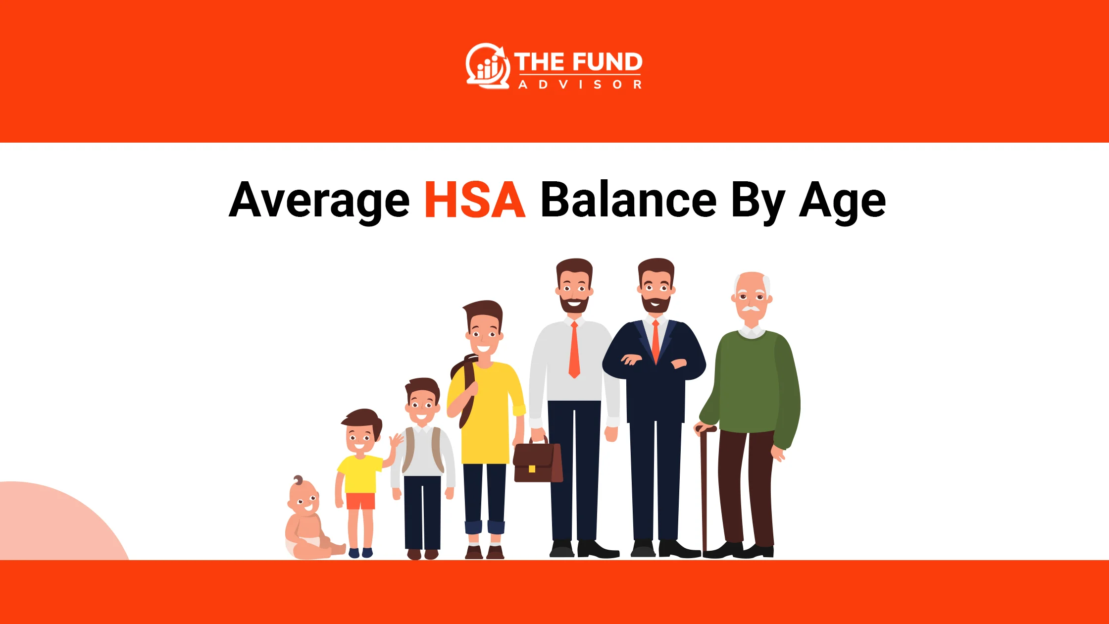 Average HSA Balance by Age 2026